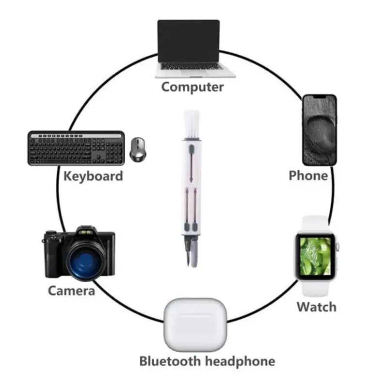 Kit de limpieza 4 en 1 MV-1