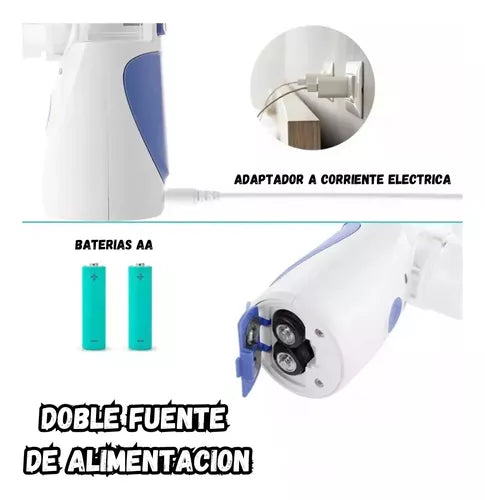 Nebulizador Portátil Para Niños Y Adultos Mesh Inhalador Usb